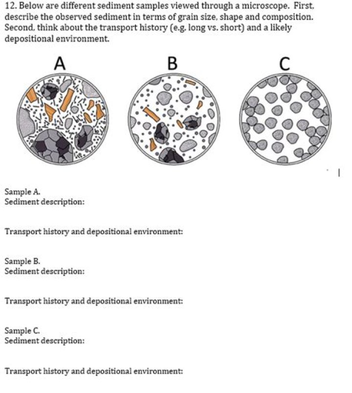 according to the diagram below, which sediment sample has traveled the shortest distance and why?