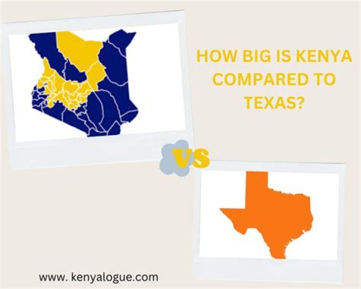 how big is kenya compared to texas