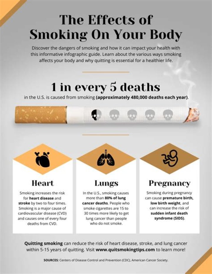 how did tobacco impact slavery?