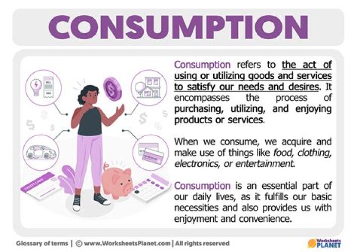 how does each society determine who will consume what is produced