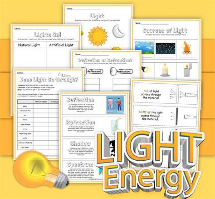 how is light energy - Lisbd-net.com