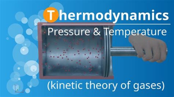 how is pressure and temperature related