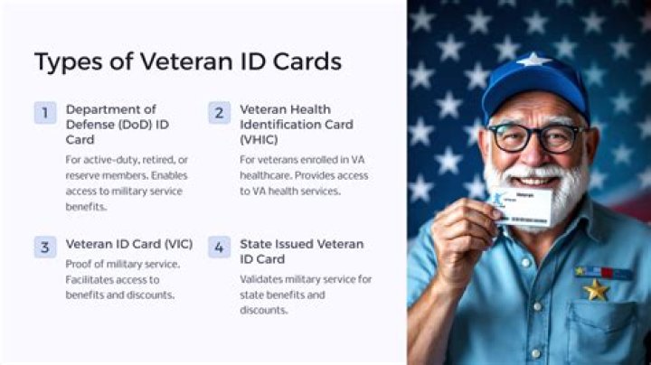 how long do you have to serve in the military to be considered a veteran