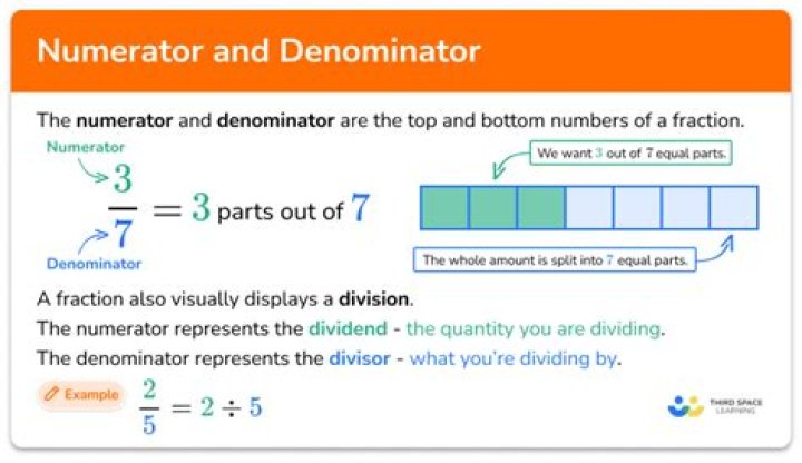 how to move denominator to numerator