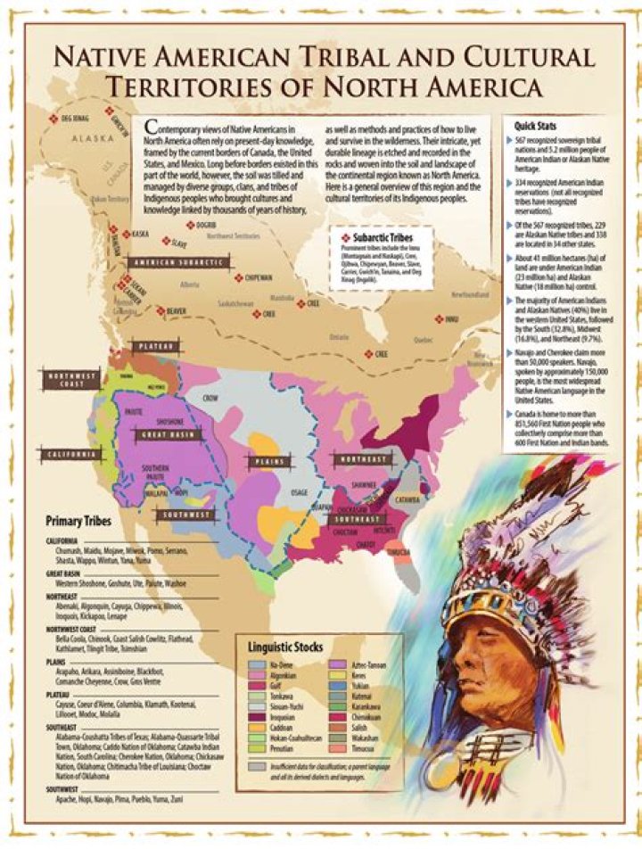 how were clans important in native american societies