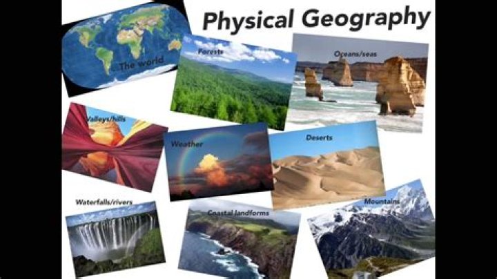 Physical Systems In Geography: What Are Physical Systems In Geography? Types of System in Geography