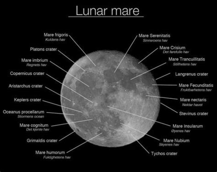 what are the dark spots on the moon called