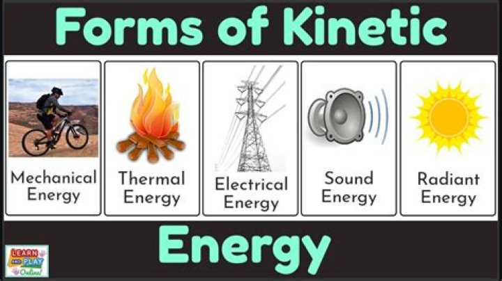 what are the forms of kinetic energy
