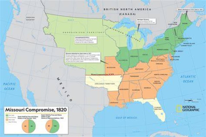 what are the free states