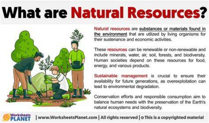 what are the natural resources of arizona