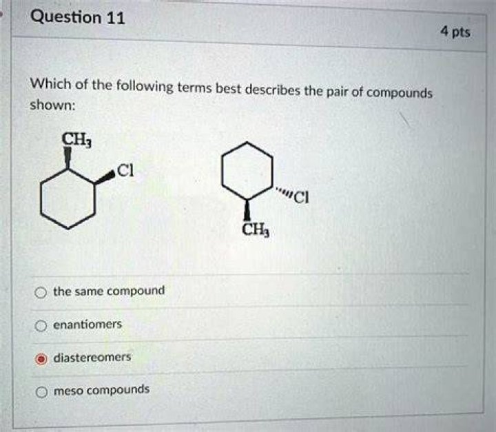 what best describes a compound