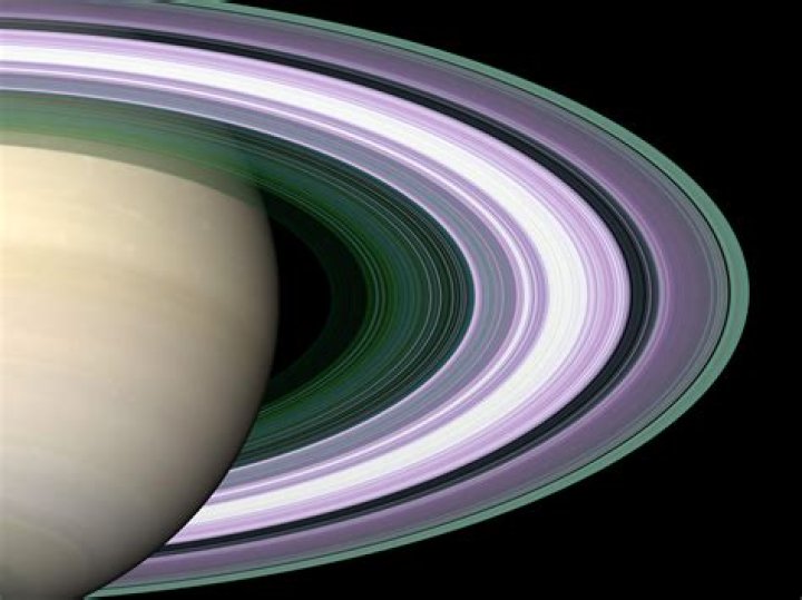 what color is saturns rings