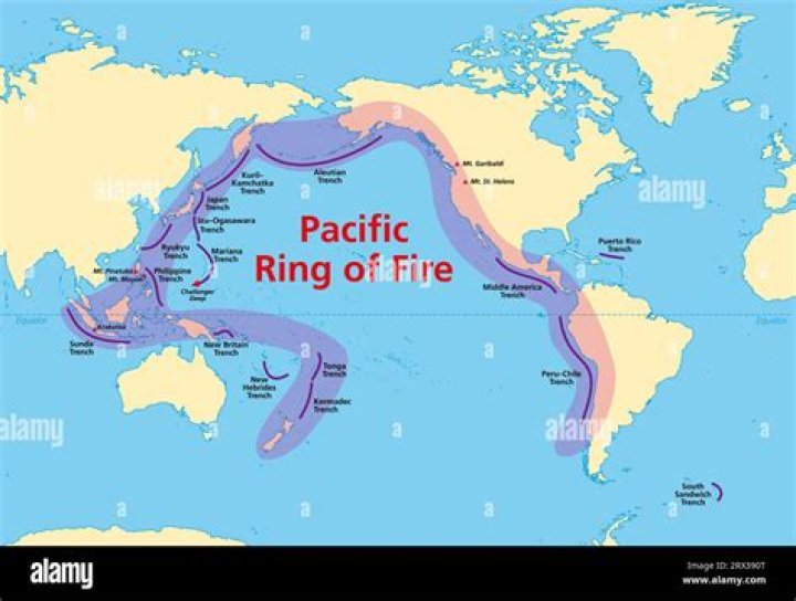 what countries make up the pacific rim