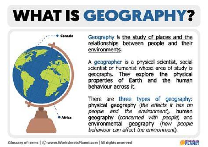 What Does Geographic Location Mean?