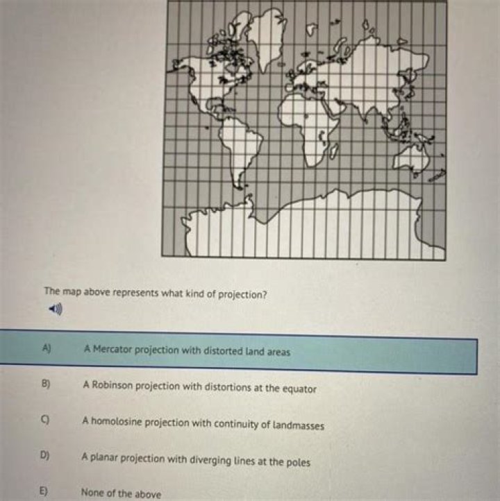 what is a planar projection