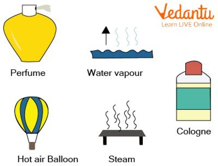 what is an example of a gas