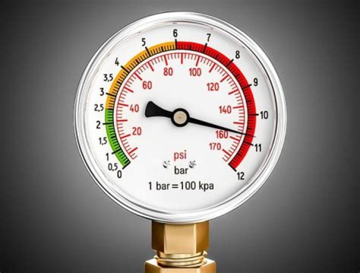 what is pressure and how is it measured
