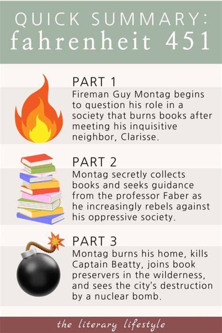 what is the climax of fahrenheit 451