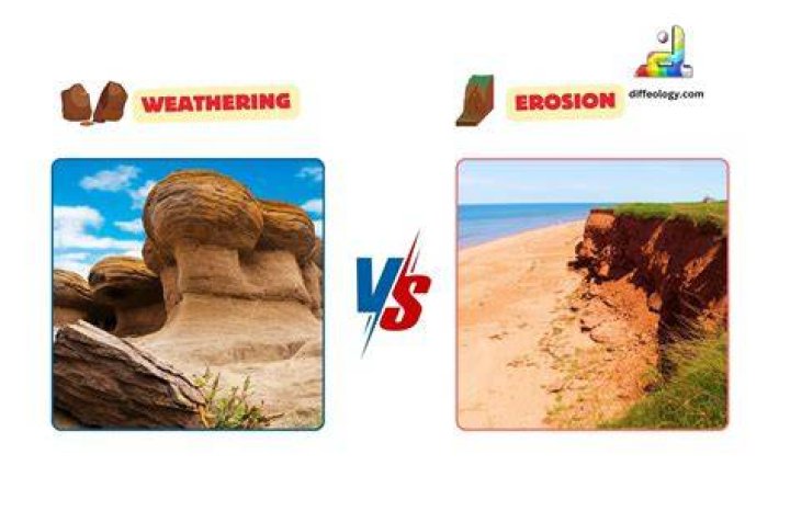 what is the difference of weathering and erosion
