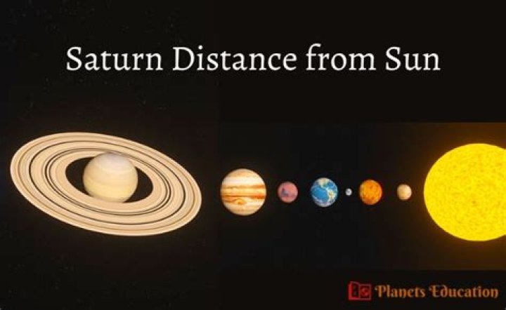 what is the distance from saturn to the sun