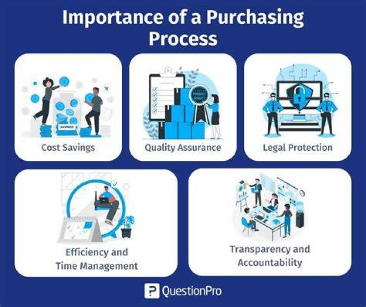 what is the importance of having a written law code