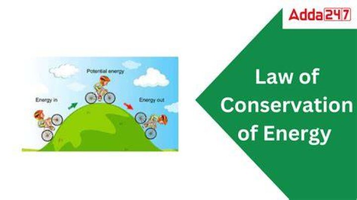 what is the law of conservation of charges