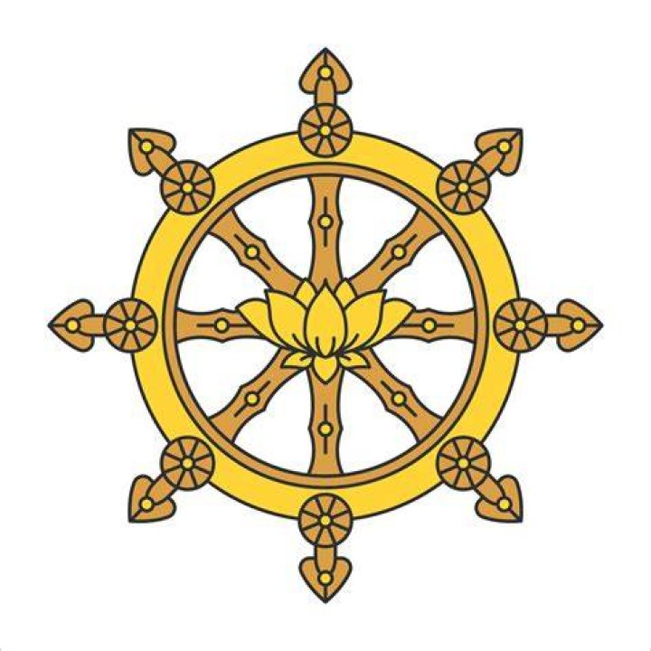 what is the symbol of buddhism