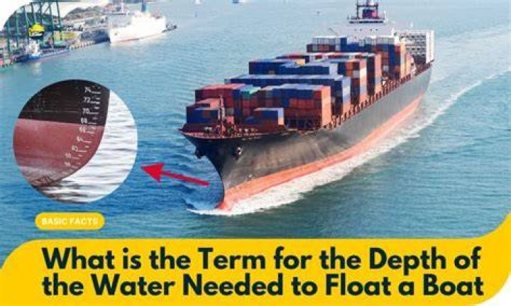 what is the term for the depth of water needed to float a boat clear of the bottom