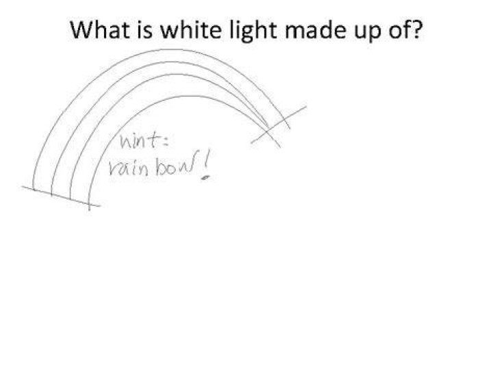 what is white light made up of