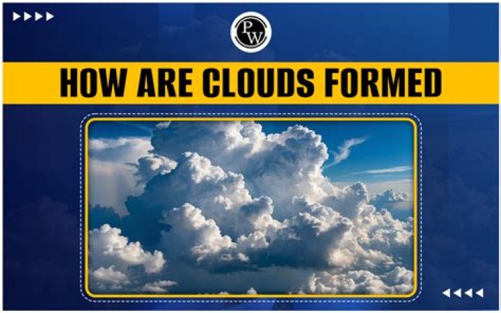 what makes clouds move - Lisbd-net.com