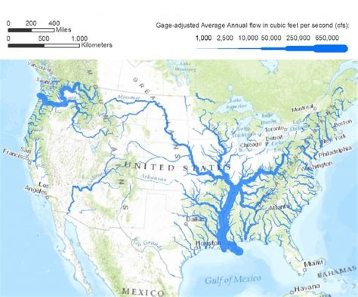 what river flows north in the united states