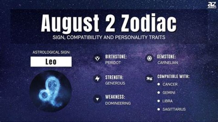 what sign is august 2nd