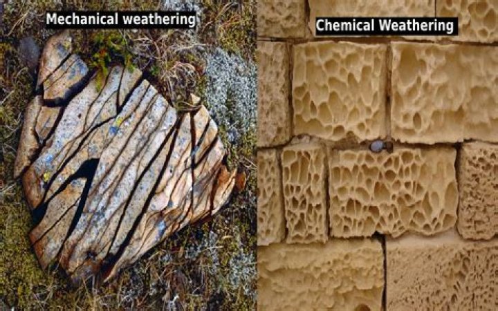 what type of chemical weathering causes rust to form