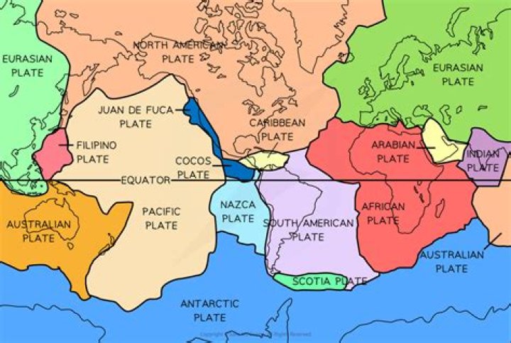 what type of plate boundary is the indo australian plate and eurasian plate