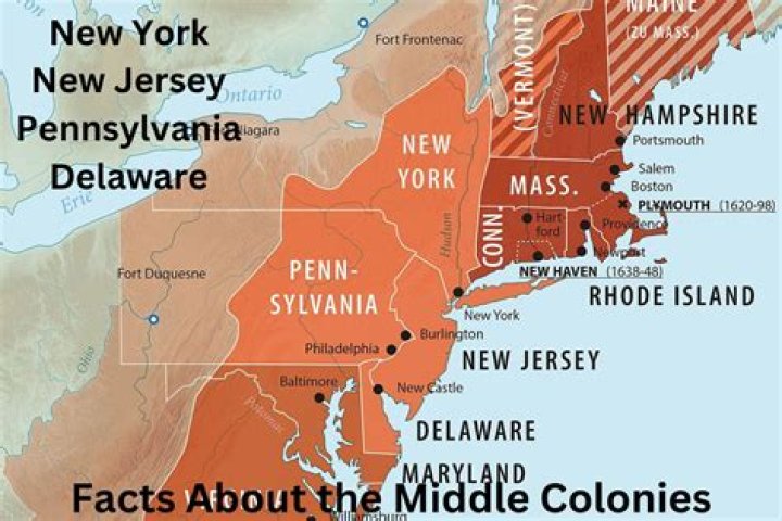 what was the weather like in the middle colonies