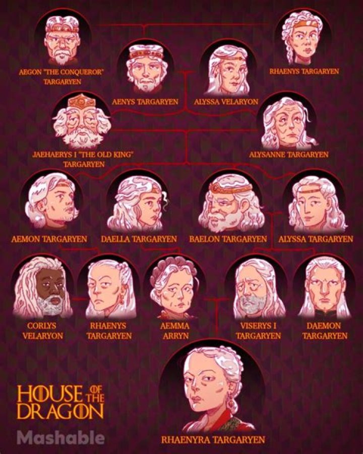 who is father of our country